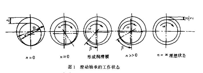 熔体泵结构图