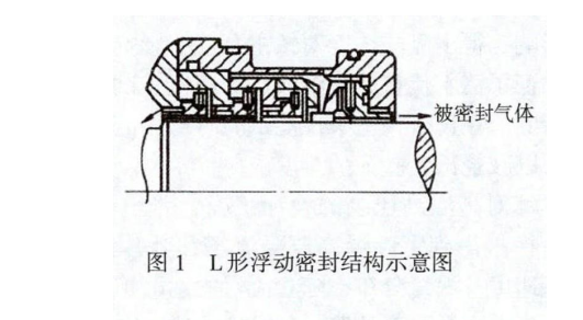 熔体泵结构图