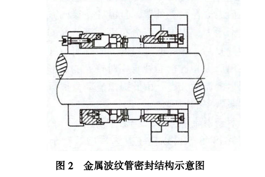 熔体泵结构图