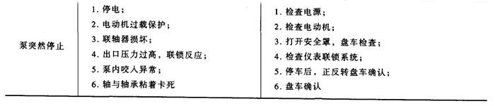 熔体泵故障原因